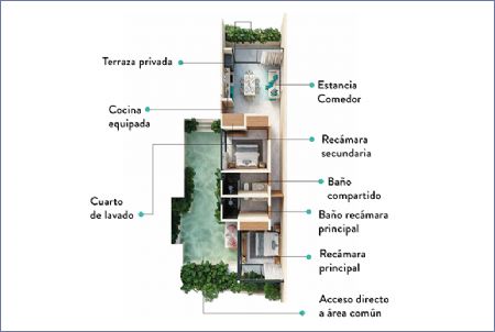 Imagen de Departamento Tipo 1 - Koom Tulum